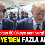 Haber gorseli